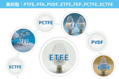氟樹脂｜PTFE、PFA、PVDF、ETFE、FEP、PCTFE、ECTFE｜特性、優(yōu)點(diǎn)、缺點(diǎn)、用途